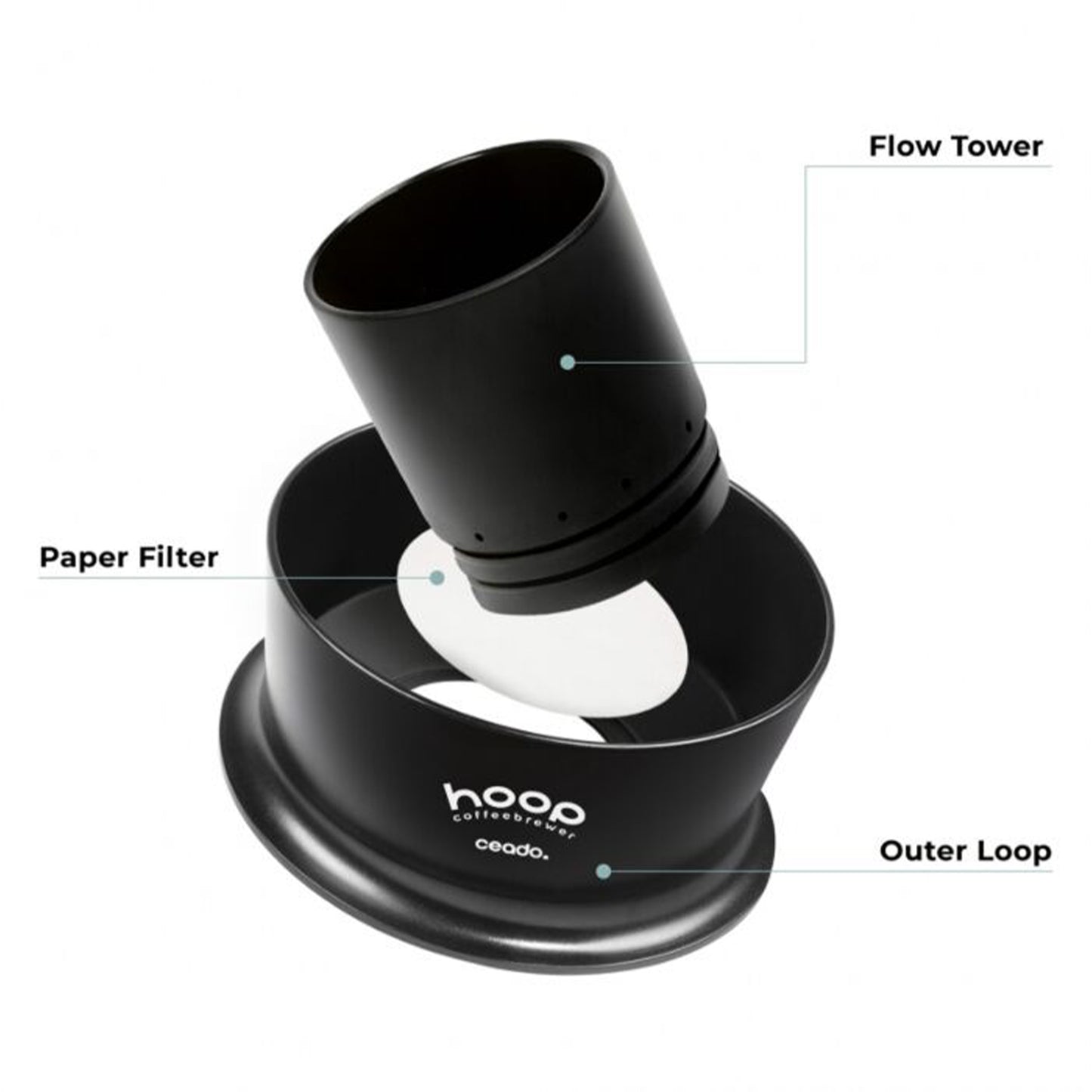 Hoop Brewer